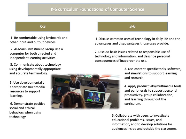 Slide5