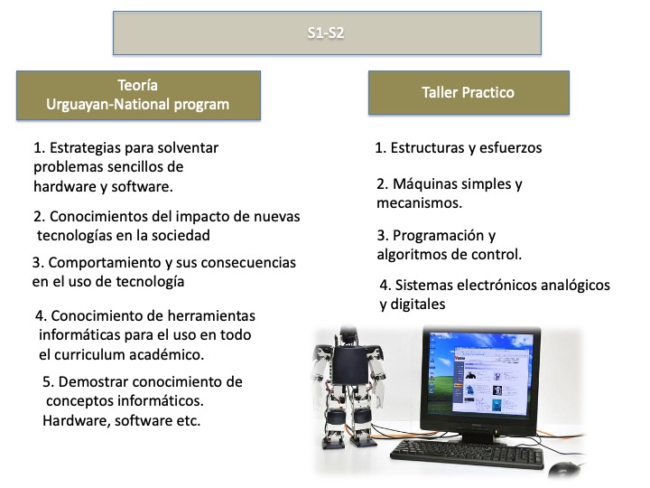 Slide6