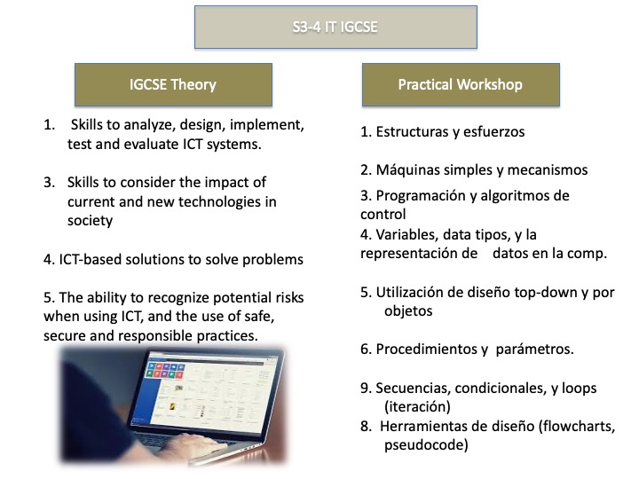 Slide7