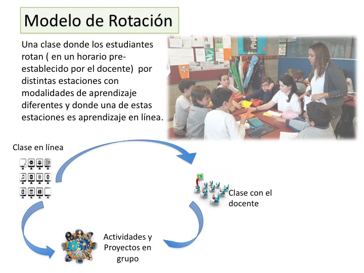 Slide4